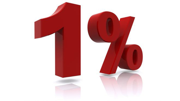1 + 1 % – Egyként hitben, közösségben!